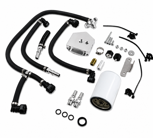 CP4 Disaster Prevention Kit